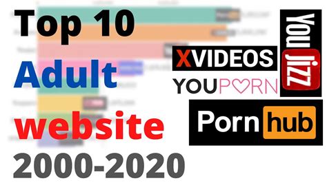 best nude picture sites|10 Best Porn Pics Websites